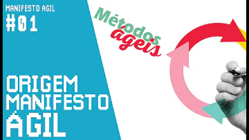 Como surgiu o desenvolvimento ágil?