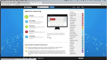 Joomla!! 3 Duplicate Content, (Revised Version)