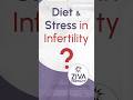 Diet And Stress in Infertility | Unexplained Infertility Causes | Dr C Suvarchala | ZIVA Fertility