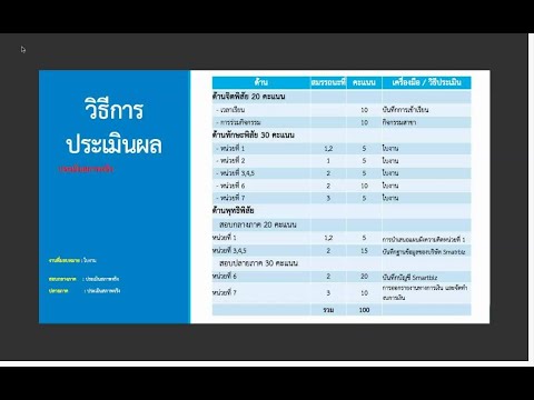 ผลสลากกินแบ่งรัฐบาล วันที่ 1 พย. 2567