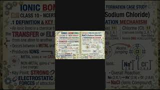 #Class10 #Chemistry#RBSE#ExamRevision, Quick Revision ✨ Handwritten notes for fast exam preparation.