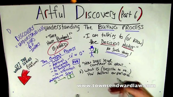 Artful Discovery in the Sales Process, Part 6 [FREE DOWNLOAD]