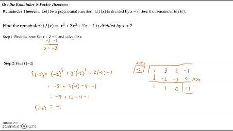 5.3 The Real Zeros of a Polynomial Function Video 1
