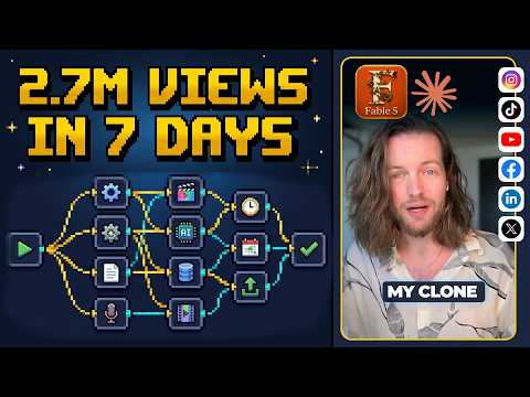 This Fable 5 AI Clone Skill Creates Unique Content Daily! (100% Automated!)