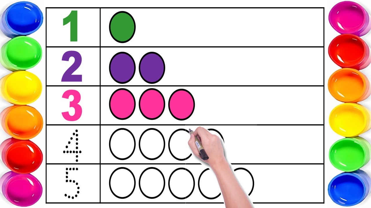 Numbers from 1 to 100 | गिनती | एक दो तीन गिनती | Counting 1 to 100 | 123 Number Song | Ginti 1-100