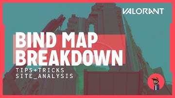 VALORANT Bind Map Guide | Breakdown and Analysis