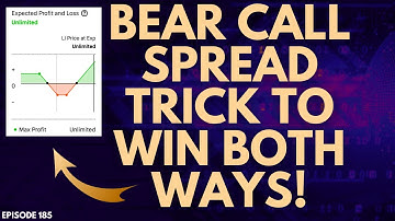 BETTER THAN BEAR CALL SPREADS?