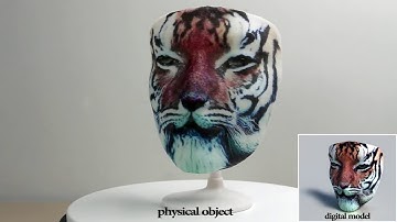 Computational Hydrographic Printing SIGGRAPH 2015