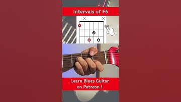 Intervals of F6 on guitar #shorts  #guitarchords #guitarlessonsforbeginners