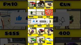 Hulk Spiderman All New Cheat Code Indian Bike Driving 3D