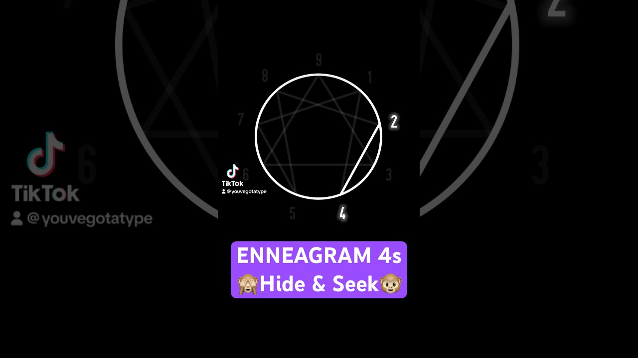 Enneagram 4's Hide & Seek Routine 