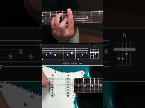 The Most Melancholic Guitar Intro Ever? 🥀🎸 #guitar #guitartutorial  #guitarlesson #Radiohead