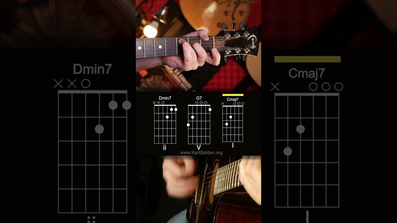 Tonton Guitar Progression Secrets: Learn This & Amaze Your Friends! di YouTube Tonton Guitar Progression Secrets: Learn This & Amaze Your Friends! di YouTube