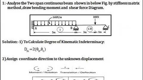 First Numerical on Analysis of Continuous Beam by Stiffness Method-Part-1