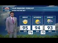 We will see more sweltering weather this week