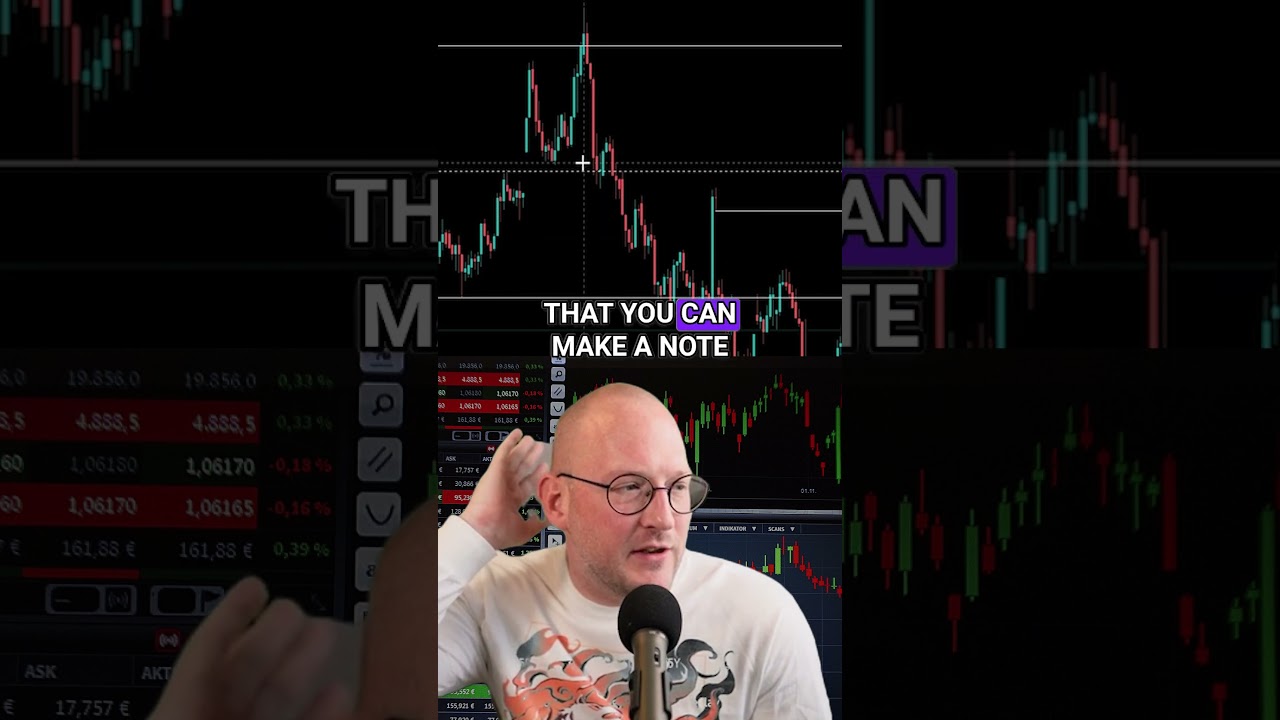→ CME gaps aren’t reliable for timing trades — here’s why Mike ranks them lowest in priority.