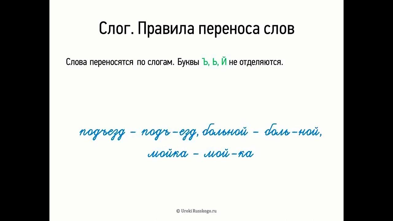 Как перенести слово василек. Правила переноса слов. Правила переноса слов на слоги 5 класс. Правило переноса слова 1 класс. Правила переноса слов 5 класс.