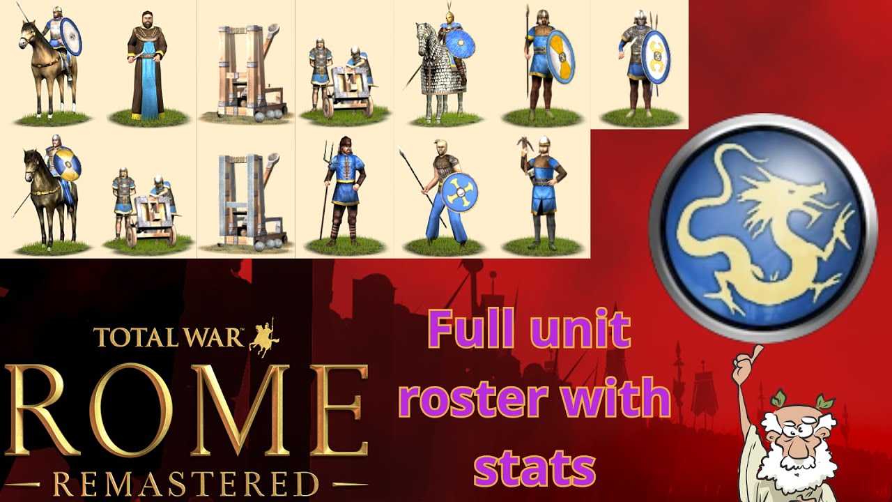 Romano-British Unit Roster with Stats in Rome Remastered - Barbarian Invasion