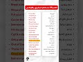 اهم ٢٠ مصطلح انجليزي بالايلتس 
