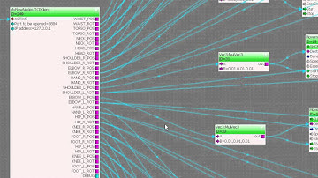 KinectCryENGINE3_FlowGraph_Setup