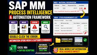 SAP MM Automation Framework 😳 Intelligent MB21 → MIGO Error Investigation with MD04 Evidence