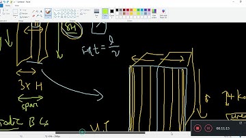 Turbulence Modelling 99 - OpenFOAM Example fvSolutions and Brief Discussion on Solvers