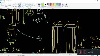 Turbulence Modelling 99 - OpenFOAM Example fvSolutions and Brief Discussion on Solvers