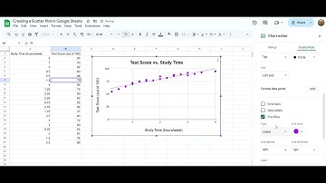 Creating a Scatter Plot in Google Sheets