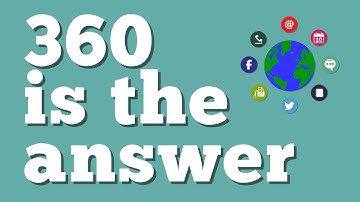 Your Marketing Automation Communication Software: SimplyCast 360