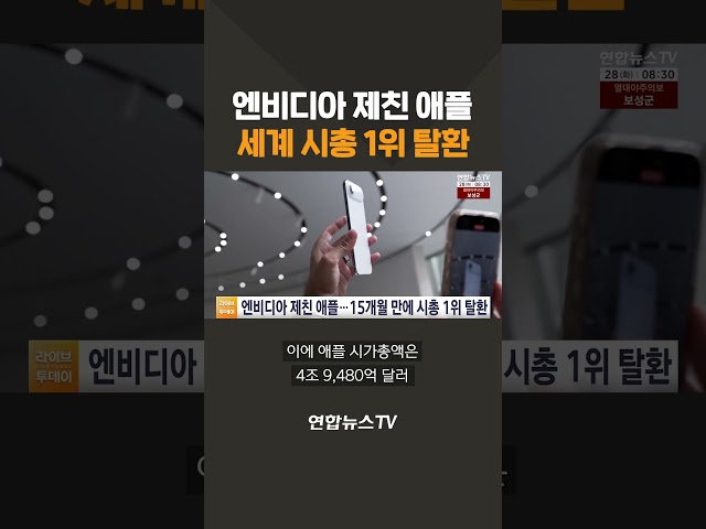 엔비디아 제친 애플, 세계 시총 1위 탈환 / 연합뉴스TV(YonhapnewsTV)