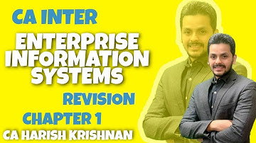 EIS- REVISION SESSION - CHAPTER- 1 II CA-INTER  II CA HARISH KRISHNAN