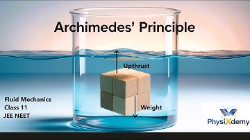 🔥Archimedes’ Principle & Pressure Force Explained🔥 | Fluid Mechanics Class 11 | JEE NEET Physics