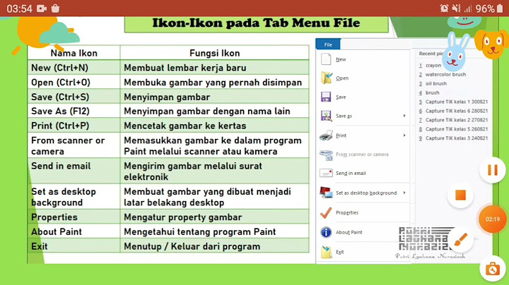 Apakah ikon yang terdapat pada tab file dan jelaskan fungsinya