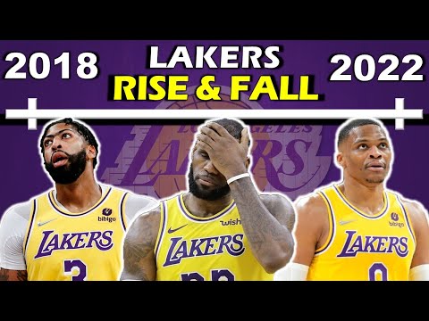 Video: Los Angeles Lakers Luke Walton'a 20 Milyon Dolar Kazandı