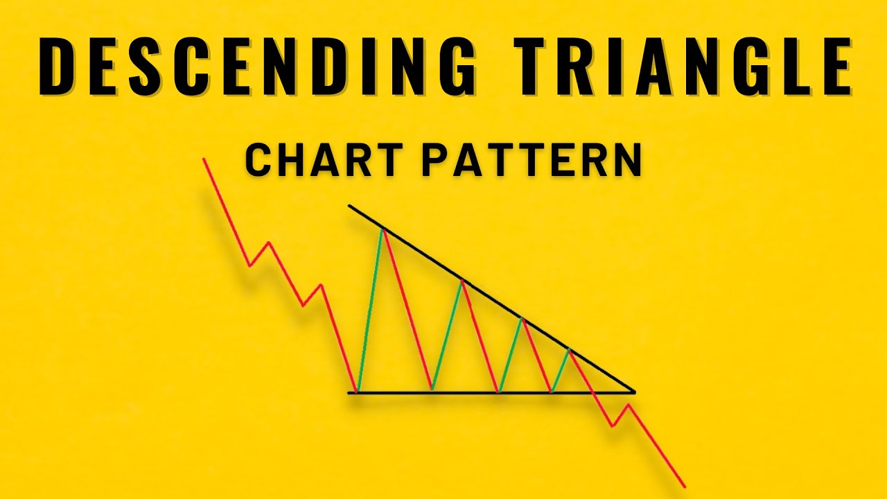 🟢 What is Descending Triangle Chart Pattern | How to Trade on ...