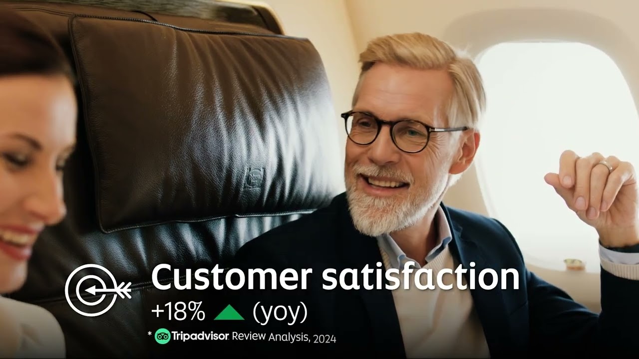 Etihad Airways Sees Record Profit Surge of AED 1 4B Amid Expansions