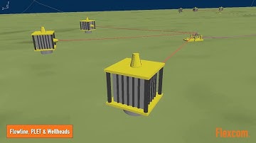 Flexcom - Offshore Production System