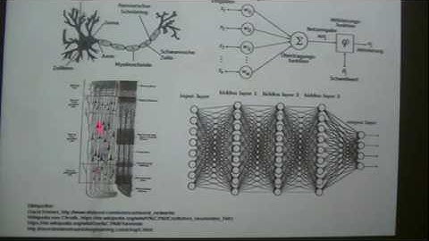 Hack&Breakfast 2015-11-14: Deep Learning mit künstlichen neuronaler Netzen - Andreas Köpf