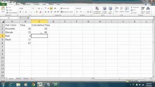 Statistics - Excel 2010 - Qualitative Data - Calculating Cumulative Frequency