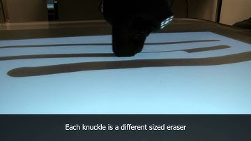 What Caused That Touch