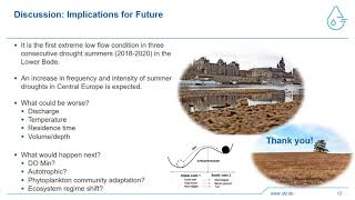 10. Jingshui Huang - Modelling instream nitrogen uptake at extreme low flow