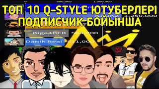 ТОП 10 Q-STYLE ЮТУБЕРЛЕРІ ПОДПИСЧИК БОЙЫНША 2013-2021