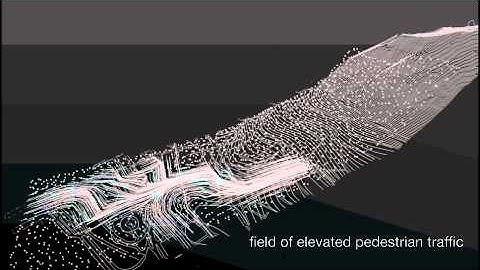 Contextual Interference