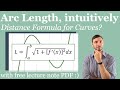 How to Find Arc Length - Calc 2 / AP Calculus Lesson & Examples
