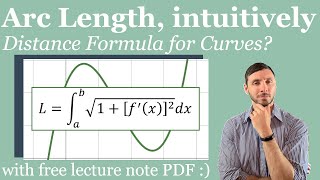 How to Find Arc Length - Calc 2 / AP Calculus Lesson \u0026 Examples