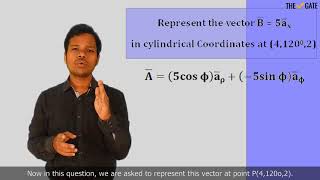Conversion Cartesian and Cylindrical Coordinate Systems Electromagnetics