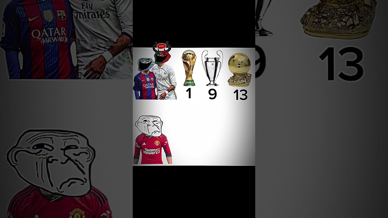 Messi And Ronaldo Vs Antony Shorts