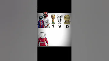 Messi And Ronaldo Vs Antony Shorts 