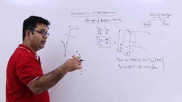 Concept Of Relative Velocity