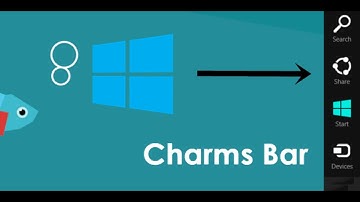 Exploring the charm bar